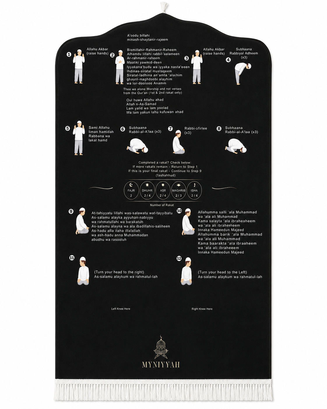 MyNiyyah Phonetic Prayer Mat — Step by Step Salah Guide